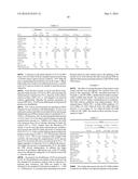 Methods of Catalyst Activation diagram and image