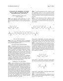 GENERATION OF AMPHIPHILIC NETWORK WITH AN ABILITY TO DISTINGUISH THE     TRANSPORT OF IGG AND INSULIN diagram and image