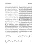 GENERATION OF AMPHIPHILIC NETWORK WITH AN ABILITY TO DISTINGUISH THE     TRANSPORT OF IGG AND INSULIN diagram and image