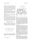 GENERATION OF AMPHIPHILIC NETWORK WITH AN ABILITY TO DISTINGUISH THE     TRANSPORT OF IGG AND INSULIN diagram and image