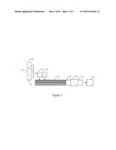 SOLVENT FREE POLYISOBUTYLENE BASED POLYURETHANES diagram and image