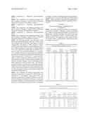 Polymeric Plasticizer Compositions diagram and image