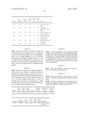 Polymeric Material for Use in Thermal Insulation diagram and image