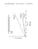 METAL NANOPARTICLE-SULFONATED POLYESTER COMPOSITES AND GREEN METHODS OF     MAKING THE SAME diagram and image