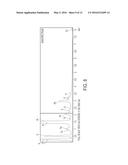 METAL NANOPARTICLE-SULFONATED POLYESTER COMPOSITES AND GREEN METHODS OF     MAKING THE SAME diagram and image