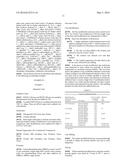 SCRATCH RESISTANT POLYMERS diagram and image