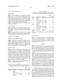 SCRATCH RESISTANT POLYMERS diagram and image