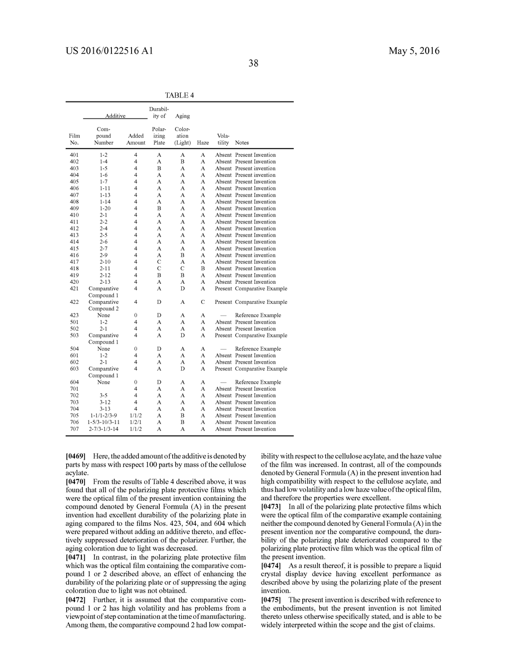 OPTICAL FILM, AND POLARIZING PLATE AND LIQUID CRYSTAL DISPLAY DEVICE     EMPLOYING SAME - diagram, schematic, and image 41