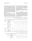 RUBBER COMPOSITION, CONVEYOR BELT RUBBER COMPOSITION, CONVEYOR BELT, AND     BELT CONVEYOR DEVICE diagram and image