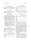 CHEMICAL RESISTANT POLYMER COMPOSITION FOR A CENTER FASCIA diagram and image