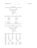 METHOD FOR PRODUCING DYE MULTIMER, AND METHOD FOR PRODUCING COLORING     COMPOSITION diagram and image