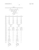 METHOD FOR PRODUCING DYE MULTIMER, AND METHOD FOR PRODUCING COLORING     COMPOSITION diagram and image