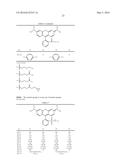 METHOD FOR PRODUCING DYE MULTIMER, AND METHOD FOR PRODUCING COLORING     COMPOSITION diagram and image