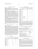 METHOD FOR PRODUCING DYE MULTIMER, AND METHOD FOR PRODUCING COLORING     COMPOSITION diagram and image