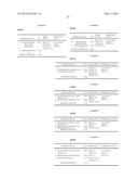 POLYMER COMPOSITIONS AND COATINGS FOR FOOD AND BEVERAGE PACKAGING diagram and image