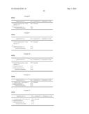 POLYMER COMPOSITIONS AND COATINGS FOR FOOD AND BEVERAGE PACKAGING diagram and image