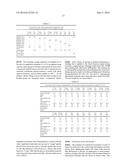 Coating Material Compositions And Coatings Produced Therefrom Combining     High Scratch Resistance With Good Polishability And Good Optical     Properties, And Use Thereof diagram and image