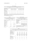 ROSIN ESTER TACKIFIERS FOR PRESSURE-SENSITIVE ADHESIVES diagram and image