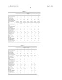 SILICONE RUBBER COMPOSITION FOR THERMALLY CONDUCTIVE SILICONE-RUBBER     DEVELOPMENT MEMBER, AND THERMALLY CONDUCTIVE SILICONE-RUBBER DEVELOPMENT     MEMBER diagram and image