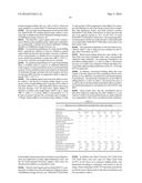 WATER-BASED DRILLING FLUID WITH CYCLODEXTRIN SHALE STABILIZER diagram and image