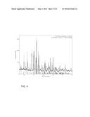 Silicon Precursors for Sunthesizing Multi-Elemental Inorganic     Silicon-Containing Materials and Methods of Synthesizing Same diagram and image