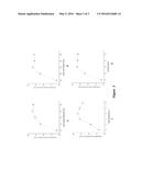 Method for Aqueous Enzymatic Extraction of Soybean Oil diagram and image