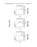 CHEMICAL DIFFERENTIATION OF PLURIPOTENTSTEM CELLS INTO RETINAL EPITHELIAL     CELLS diagram and image