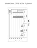 GENETICALLY-MODIFIED MICRO-ORGAN SECRETING A THERAPEUTIC PEPTIDE AND     METHODS OF USE THEREOF diagram and image