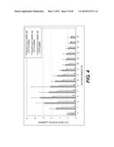 GENETICALLY-MODIFIED MICRO-ORGAN SECRETING A THERAPEUTIC PEPTIDE AND     METHODS OF USE THEREOF diagram and image