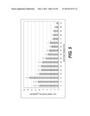 GENETICALLY-MODIFIED MICRO-ORGAN SECRETING A THERAPEUTIC PEPTIDE AND     METHODS OF USE THEREOF diagram and image