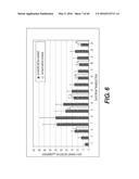 GENETICALLY-MODIFIED MICRO-ORGAN SECRETING A THERAPEUTIC PEPTIDE AND     METHODS OF USE THEREOF diagram and image