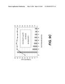 GENETICALLY-MODIFIED MICRO-ORGAN SECRETING A THERAPEUTIC PEPTIDE AND     METHODS OF USE THEREOF diagram and image