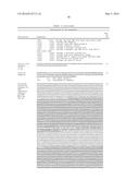 GENETICALLY-MODIFIED MICRO-ORGAN SECRETING A THERAPEUTIC PEPTIDE AND     METHODS OF USE THEREOF diagram and image