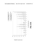 GENETICALLY-MODIFIED MICRO-ORGAN SECRETING A THERAPEUTIC PEPTIDE AND     METHODS OF USE THEREOF diagram and image