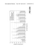 GENETICALLY-MODIFIED MICRO-ORGAN SECRETING A THERAPEUTIC PEPTIDE AND     METHODS OF USE THEREOF diagram and image