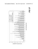 GENETICALLY-MODIFIED MICRO-ORGAN SECRETING A THERAPEUTIC PEPTIDE AND     METHODS OF USE THEREOF diagram and image