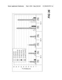 GENETICALLY-MODIFIED MICRO-ORGAN SECRETING A THERAPEUTIC PEPTIDE AND     METHODS OF USE THEREOF diagram and image