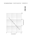 GENETICALLY-MODIFIED MICRO-ORGAN SECRETING A THERAPEUTIC PEPTIDE AND     METHODS OF USE THEREOF diagram and image