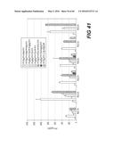 GENETICALLY-MODIFIED MICRO-ORGAN SECRETING A THERAPEUTIC PEPTIDE AND     METHODS OF USE THEREOF diagram and image