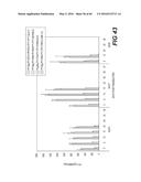 GENETICALLY-MODIFIED MICRO-ORGAN SECRETING A THERAPEUTIC PEPTIDE AND     METHODS OF USE THEREOF diagram and image