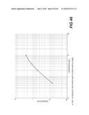 GENETICALLY-MODIFIED MICRO-ORGAN SECRETING A THERAPEUTIC PEPTIDE AND     METHODS OF USE THEREOF diagram and image