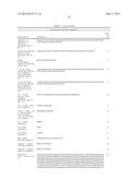 GENETICALLY-MODIFIED MICRO-ORGAN SECRETING A THERAPEUTIC PEPTIDE AND     METHODS OF USE THEREOF diagram and image