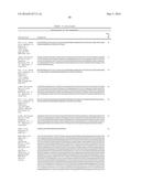 GENETICALLY-MODIFIED MICRO-ORGAN SECRETING A THERAPEUTIC PEPTIDE AND     METHODS OF USE THEREOF diagram and image