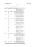 XYLANASE VARIANTS AND POLYNUCLEOTIDES ENCODING SAME diagram and image