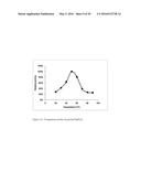 NOVEL METALLOPROTEASES diagram and image