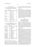 NOVEL METALLOPROTEASES diagram and image