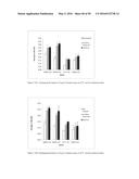 NOVEL METALLOPROTEASES diagram and image