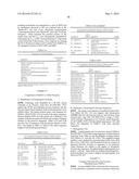 NOVEL METALLOPROTEASES diagram and image