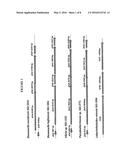 Molecules Associated with Fatty Acid Biosynthetic Pathways and Uses     Thereof diagram and image