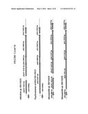 Molecules Associated with Fatty Acid Biosynthetic Pathways and Uses     Thereof diagram and image